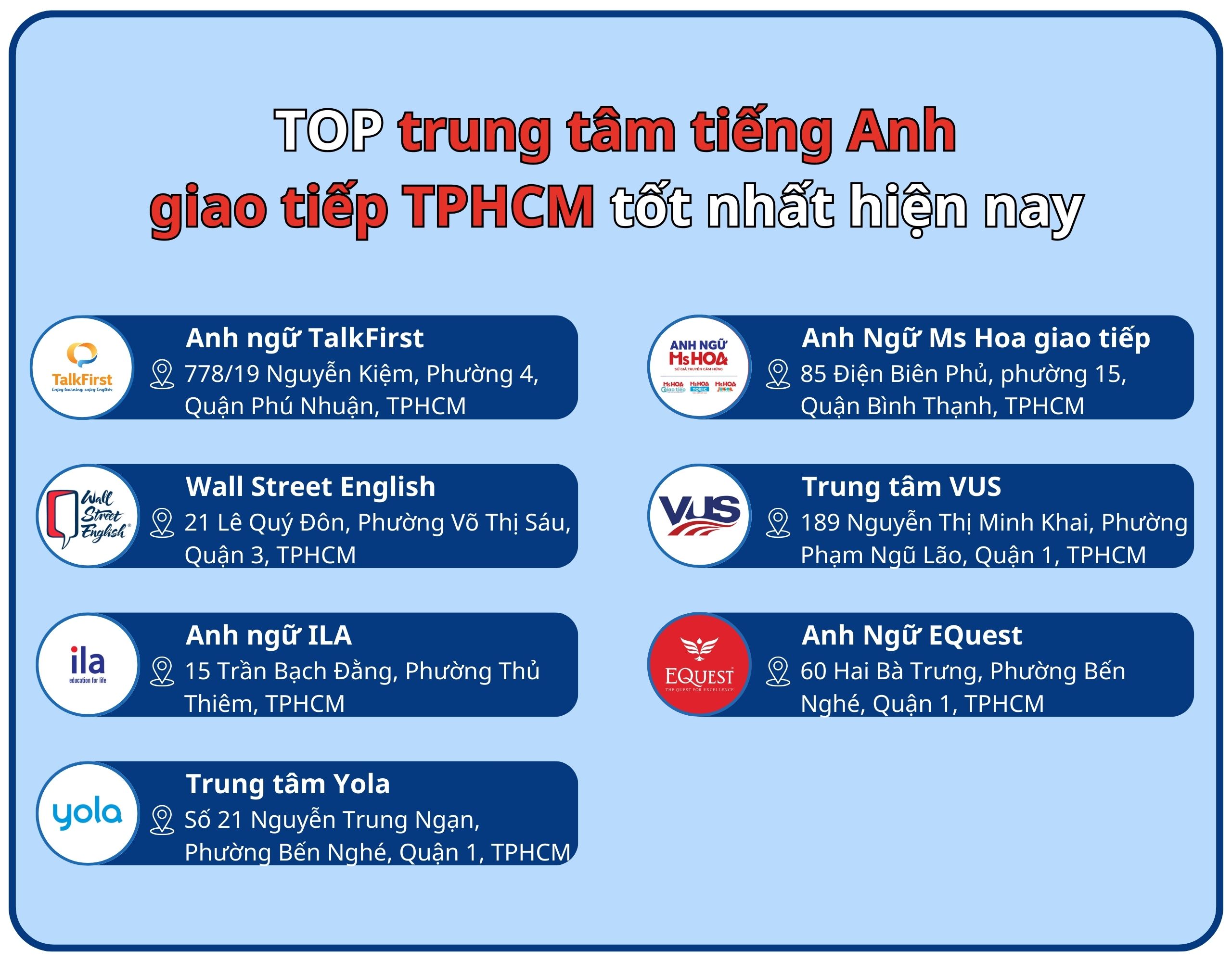Review trung tâm tiếng Anh giao tiếp TPHCM: Top 5 trung tâm uy tín, chất lượng nhất 2024.