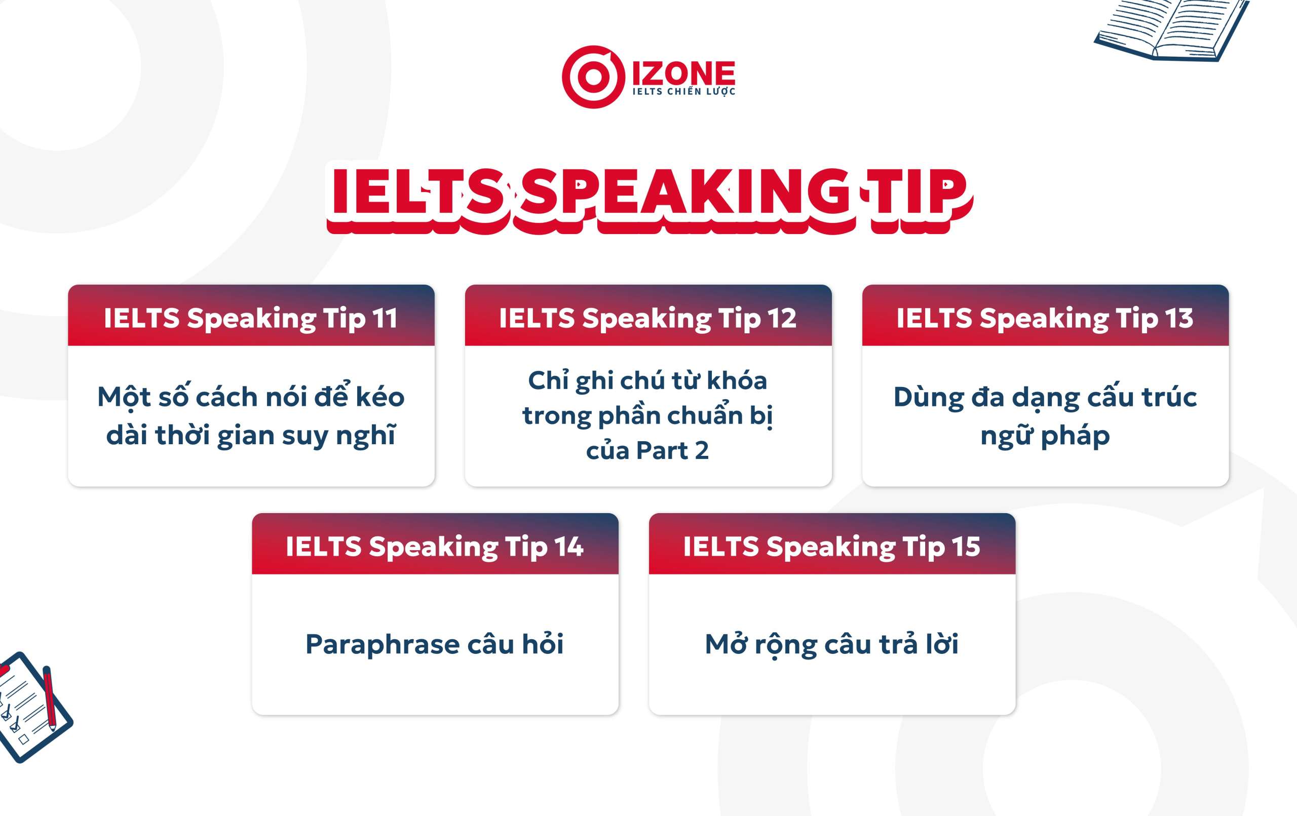 Giải mã ngữ pháp trong bài thi IELTS Speaking