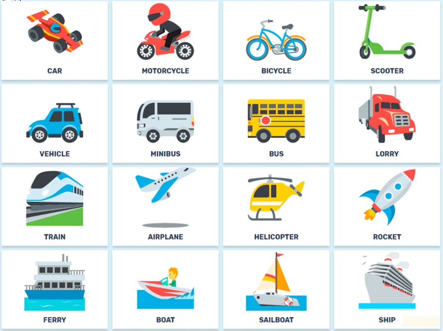 Nói về phương tiện truyền thông bằng tiếng Anh: Hướng dẫn đơn giản, dễ hiểu