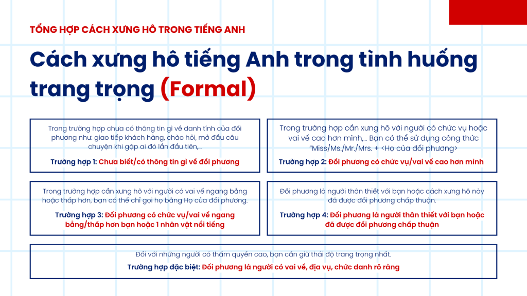 Gọi người lớn trong tiếng Anh: Những cách trang trọng bạn cần biết