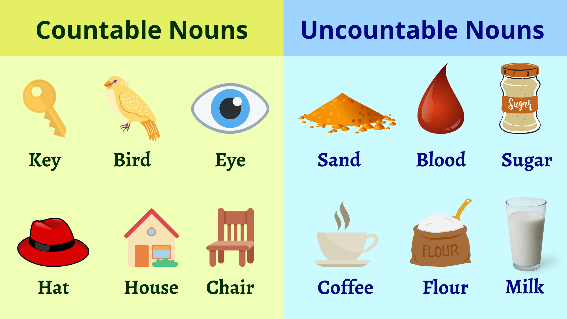 Hướng dẫn cách sử dụng danh từ số nhiều trong tiếng anh (Ví dụ minh họa)