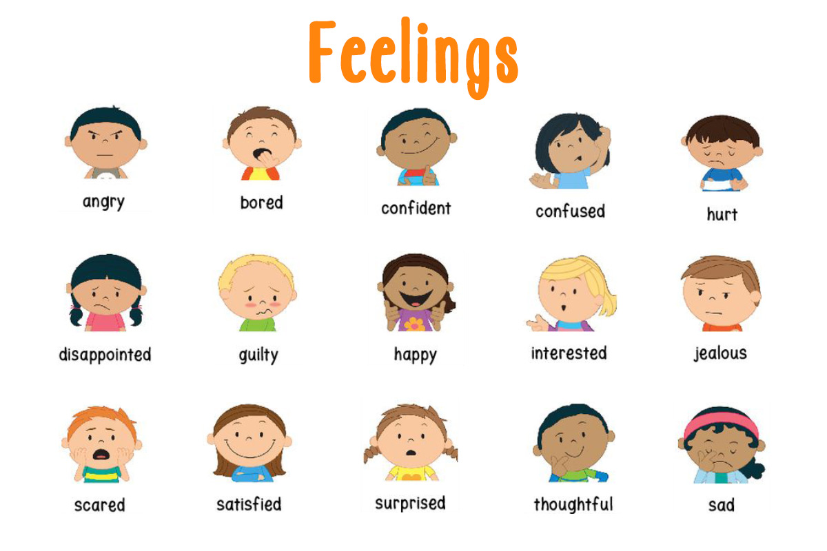 Tổng hợp các bài học tiếng Anh cho trẻ em: Miễn phí, dễ hiểu và siêu vui nhộn!