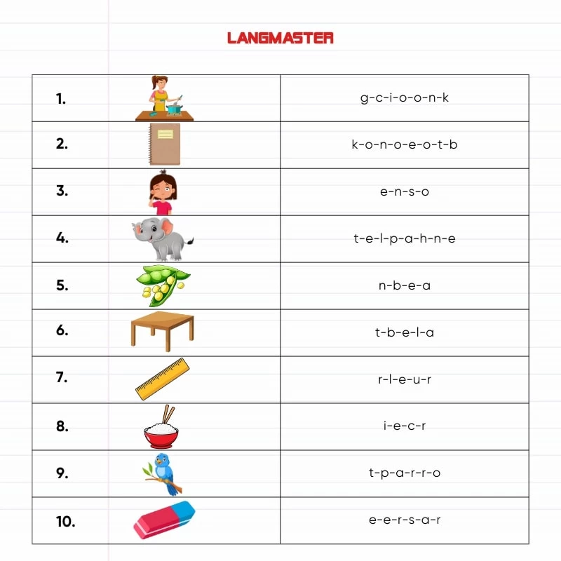 Trọn bộ bài tập tiếng Anh lớp 3 theo chủ đề (Kèm đáp án chi tiết dễ hiểu)