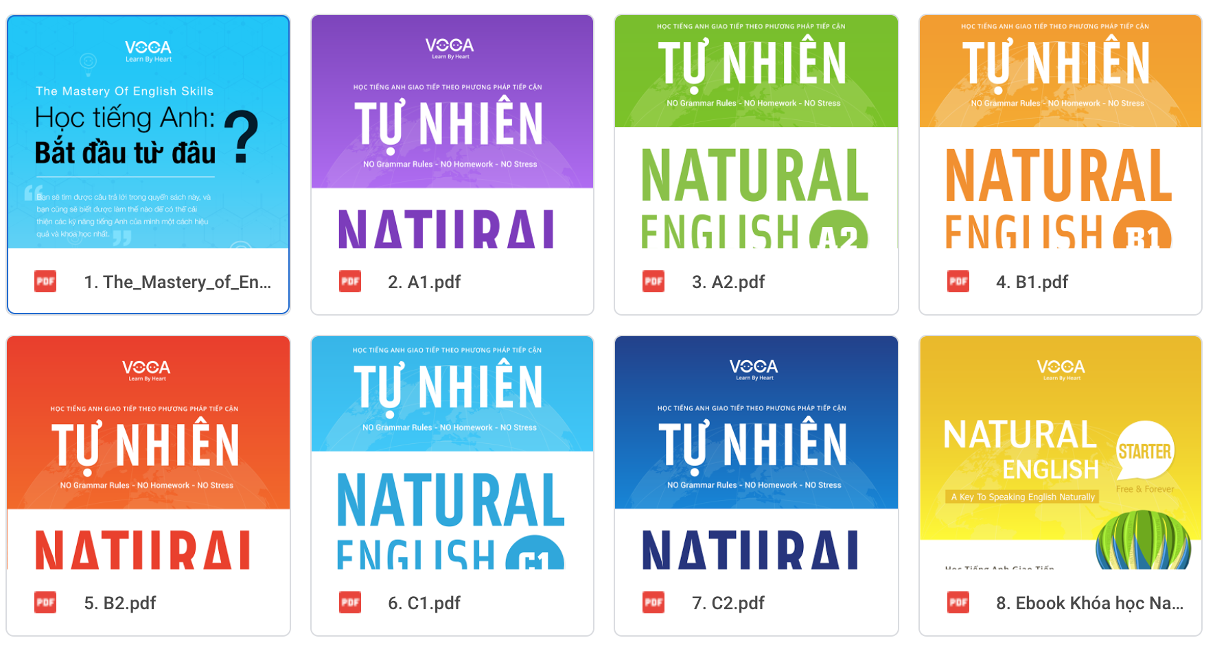 Học tiếng Anh giao tiếp miễn phí trên mạng: Các nguồn tài liệu bạn nên biết