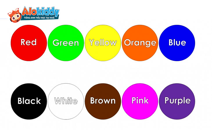 Dạy tiếng Anh theo chủ đề cho trẻ em thế nào cho tốt (Mách bạn cách giúp bé học vui)