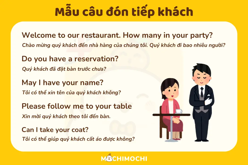 Học tiếng anh giao tiếp cơ bản trong nhà hàng (Hướng dẫn cho người mới bắt đầu)