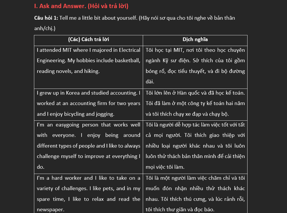 Download miễn phí: Các câu hỏi phỏng vấn tiếng Anh thông dụng (PDF)