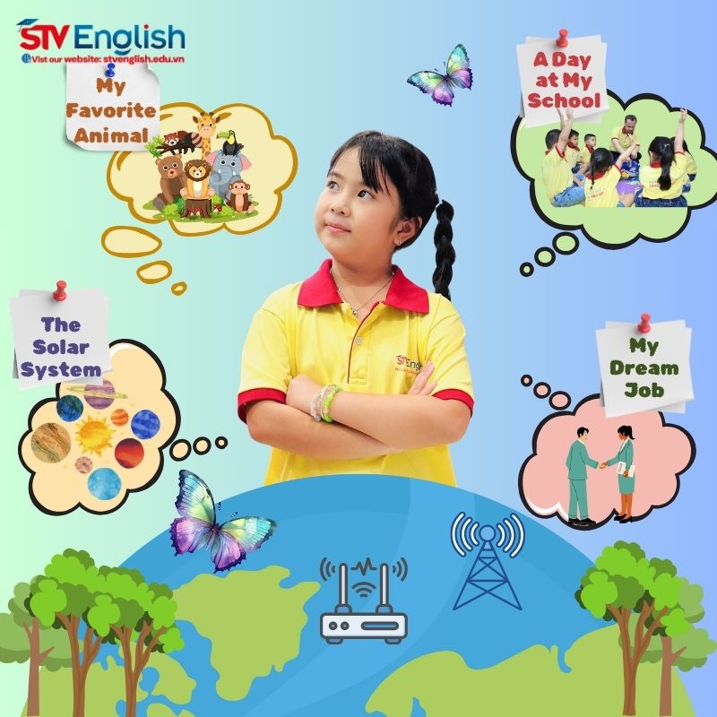 thuyết trình tiếng anh cho trẻ em